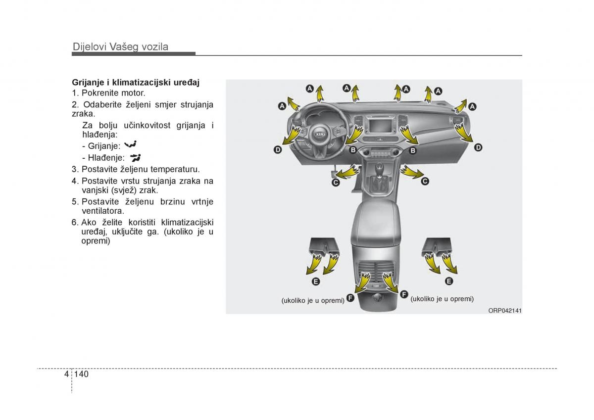 KIA Carens III 3 vlasnicko uputstvo / page 232