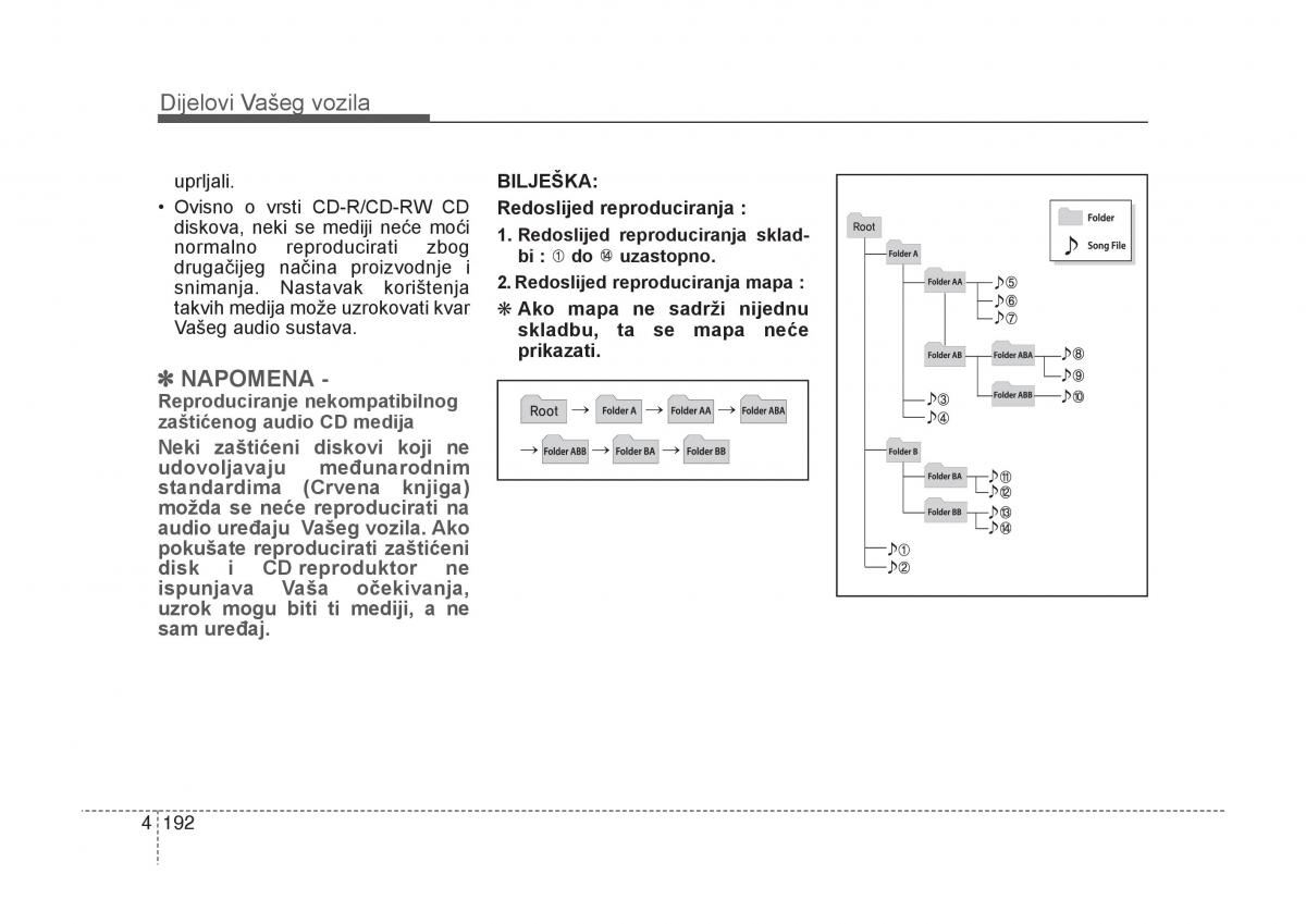 KIA Carens III 3 vlasnicko uputstvo / page 284