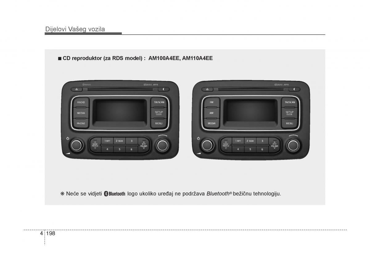 KIA Carens III 3 vlasnicko uputstvo / page 290