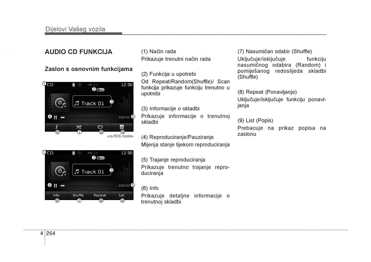 KIA Carens III 3 vlasnicko uputstvo / page 356