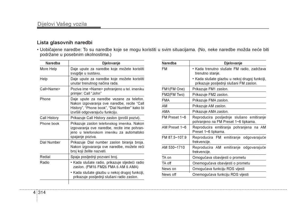 KIA Carens III 3 vlasnicko uputstvo / page 406