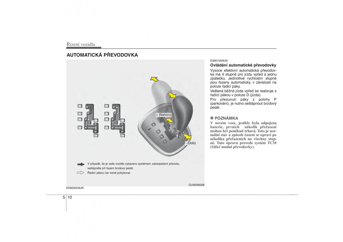 KIA Carens II 2 navod k obsludze / page 191