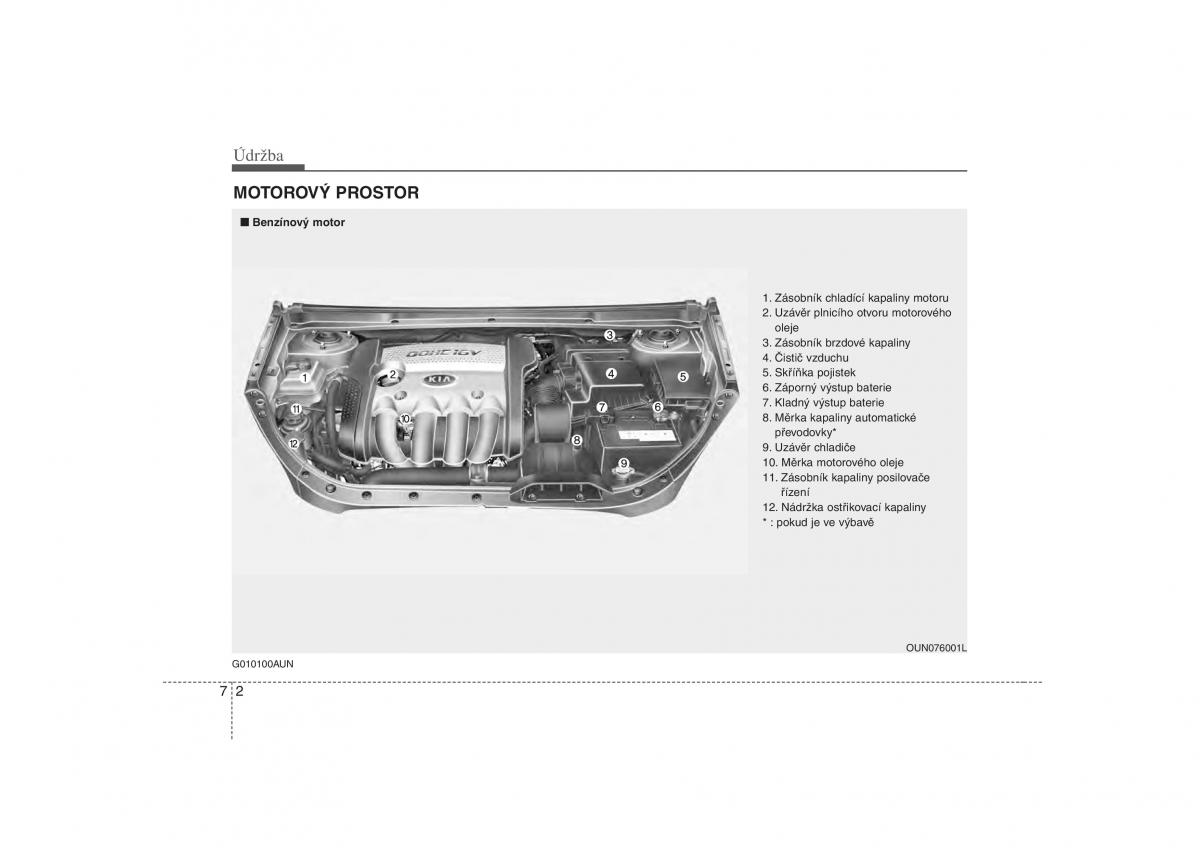 KIA Carens II 2 navod k obsludze / page 262