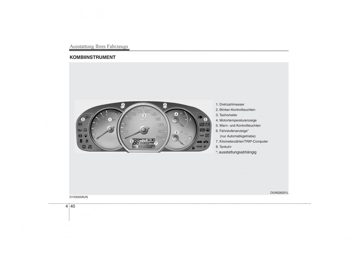 KIA Carens II 2 Handbuch / page 126