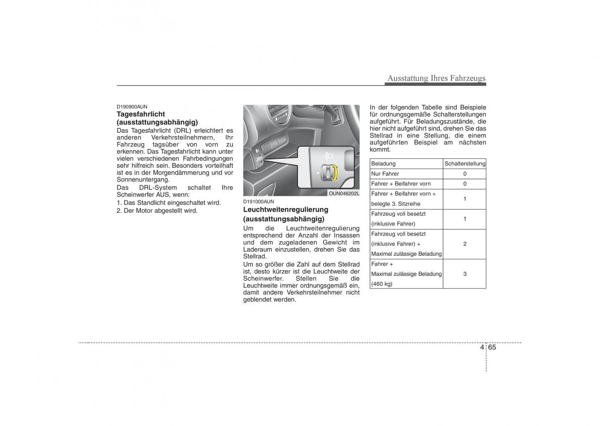 KIA Carens II 2 Handbuch / page 151