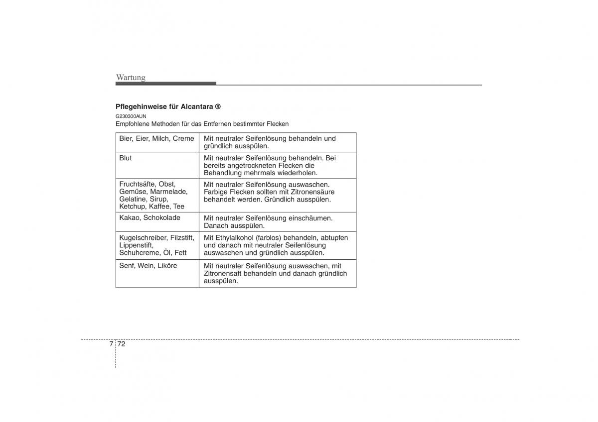 KIA Carens II 2 Handbuch / page 356