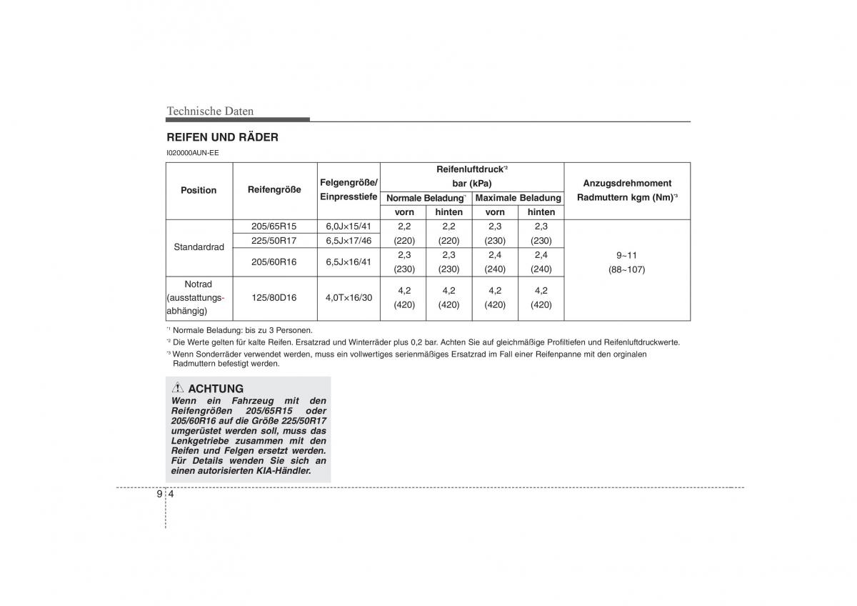 KIA Carens II 2 Handbuch / page 366