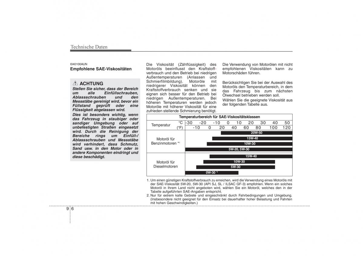 KIA Carens II 2 Handbuch / page 368