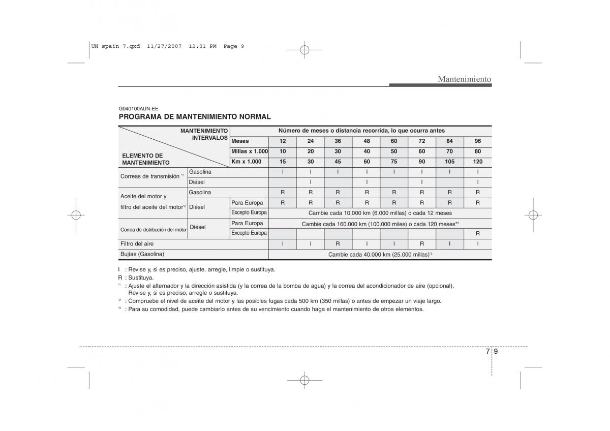 KIA Carens II 2 manual del propietario / page 319