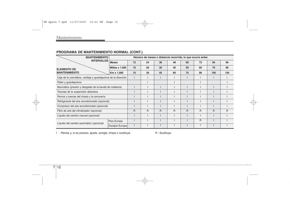 KIA Carens II 2 manual del propietario / page 322