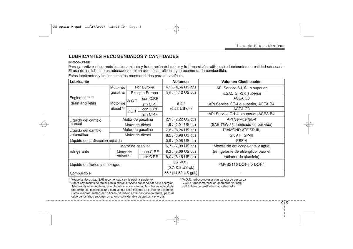 KIA Carens II 2 manual del propietario / page 392