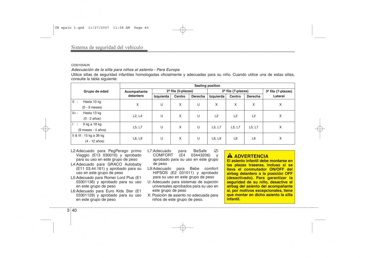 KIA Carens II 2 manual del propietario / page 54