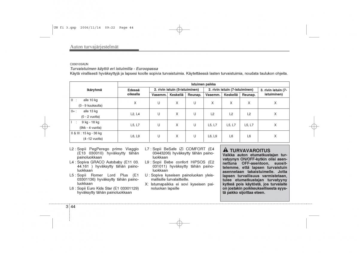 KIA Carens II 2 omistajan kasikirja / page 58