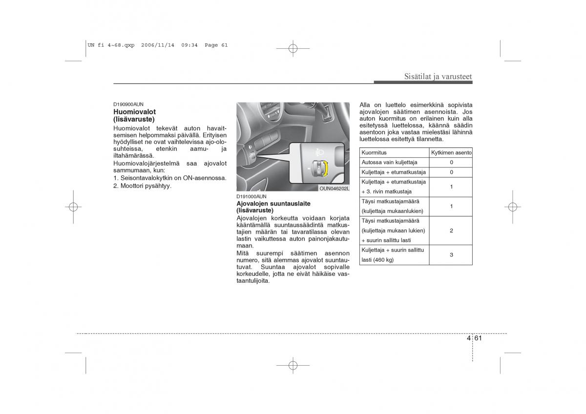 KIA Carens II 2 omistajan kasikirja / page 143