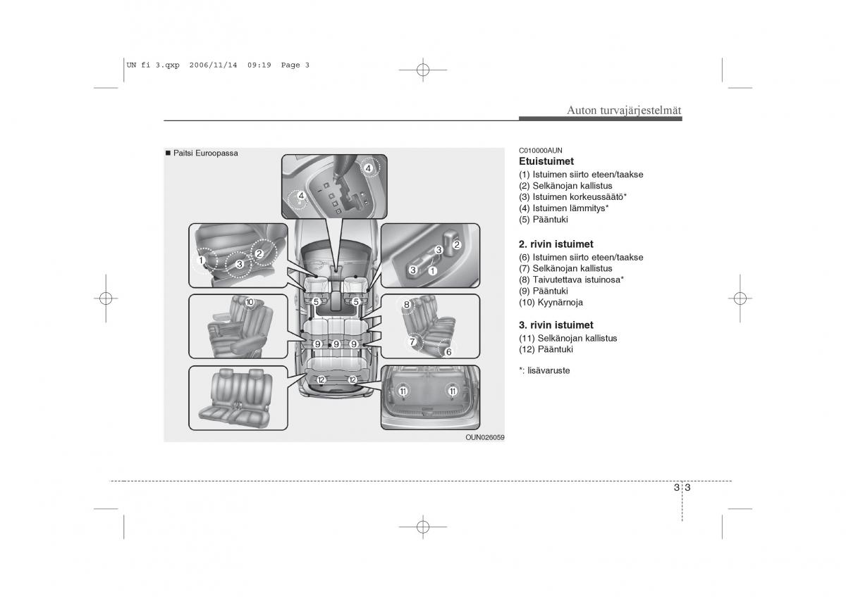 KIA Carens II 2 omistajan kasikirja / page 17