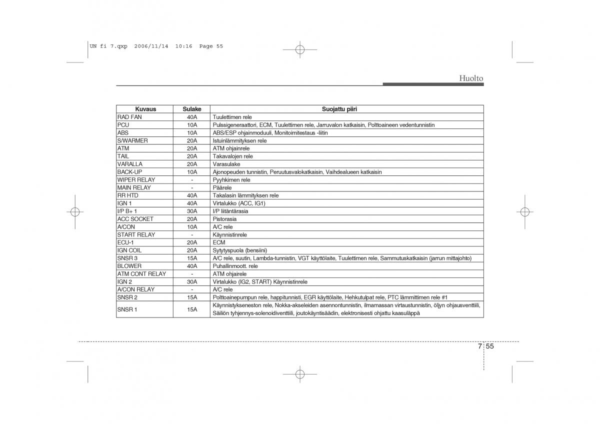 KIA Carens II 2 omistajan kasikirja / page 321