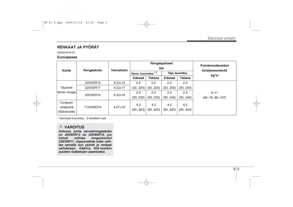 KIA Carens II 2 omistajan kasikirja / page 345