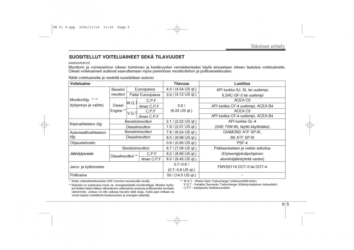 KIA Carens II 2 omistajan kasikirja / page 347