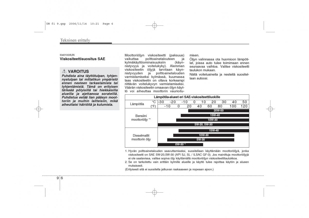 KIA Carens II 2 omistajan kasikirja / page 348