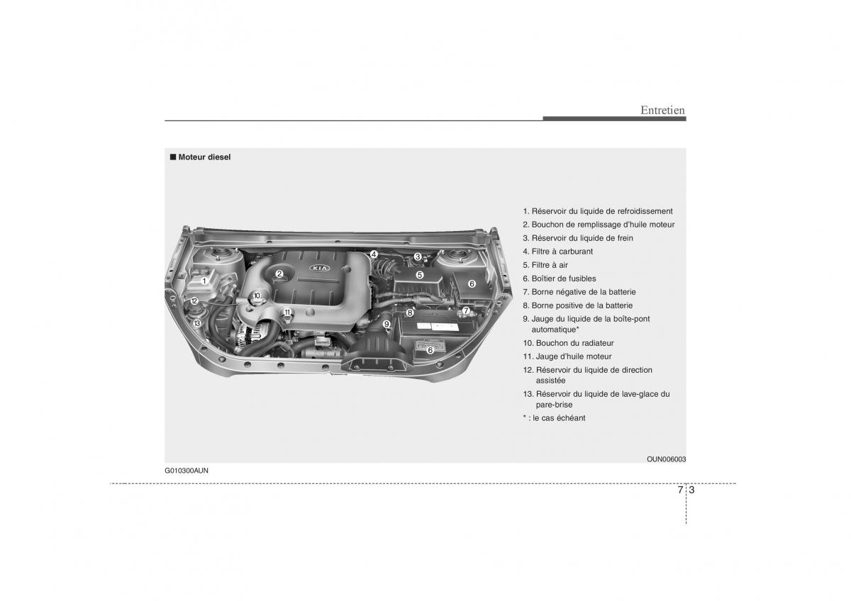 KIA Carens II 2 manuel du proprietaire / page 320