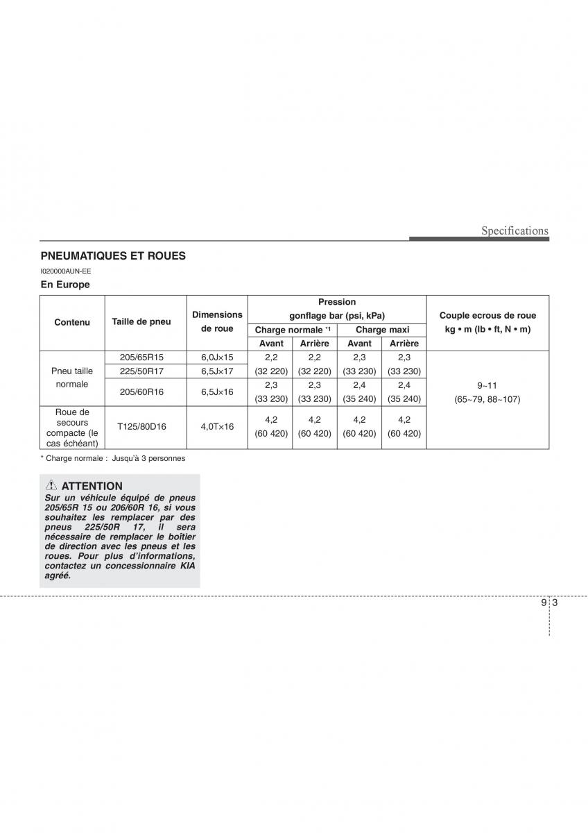 KIA Carens II 2 manuel du proprietaire / page 396