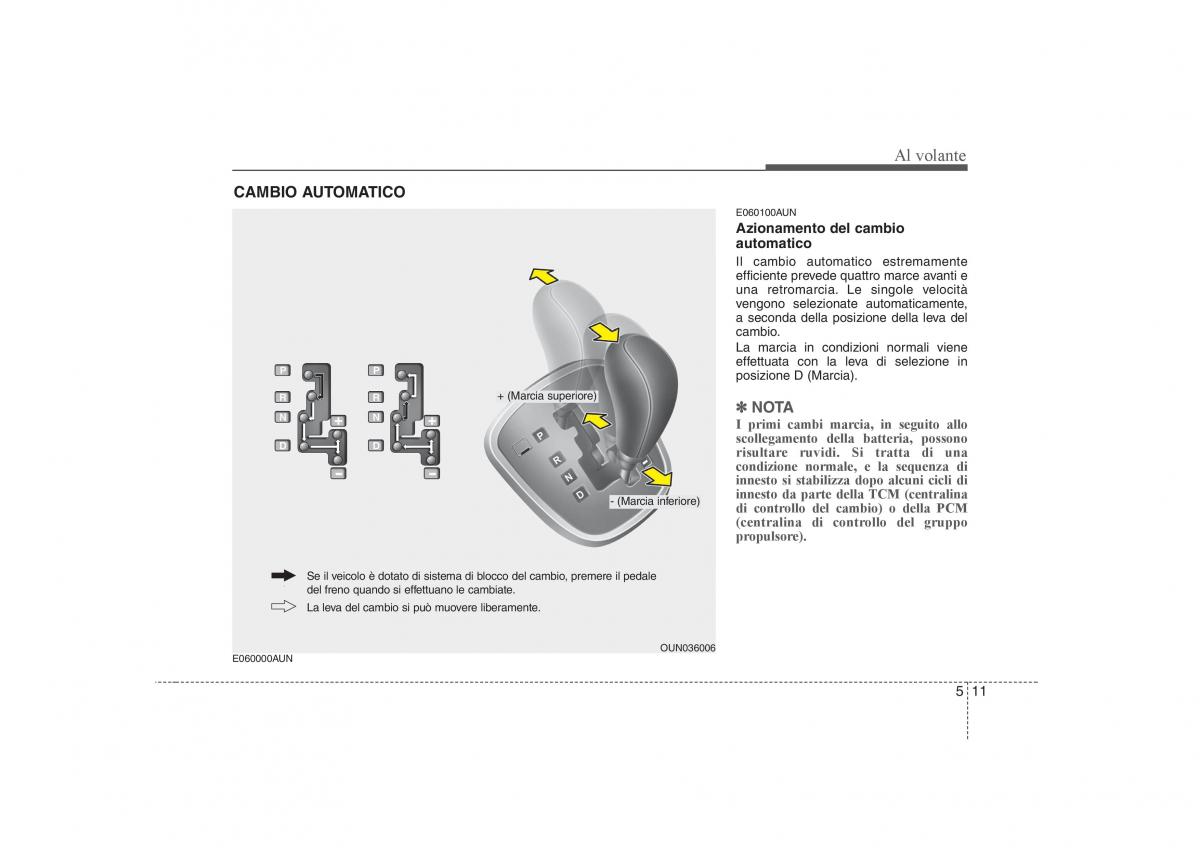 KIA Carens II 2 manuale del proprietario / page 205