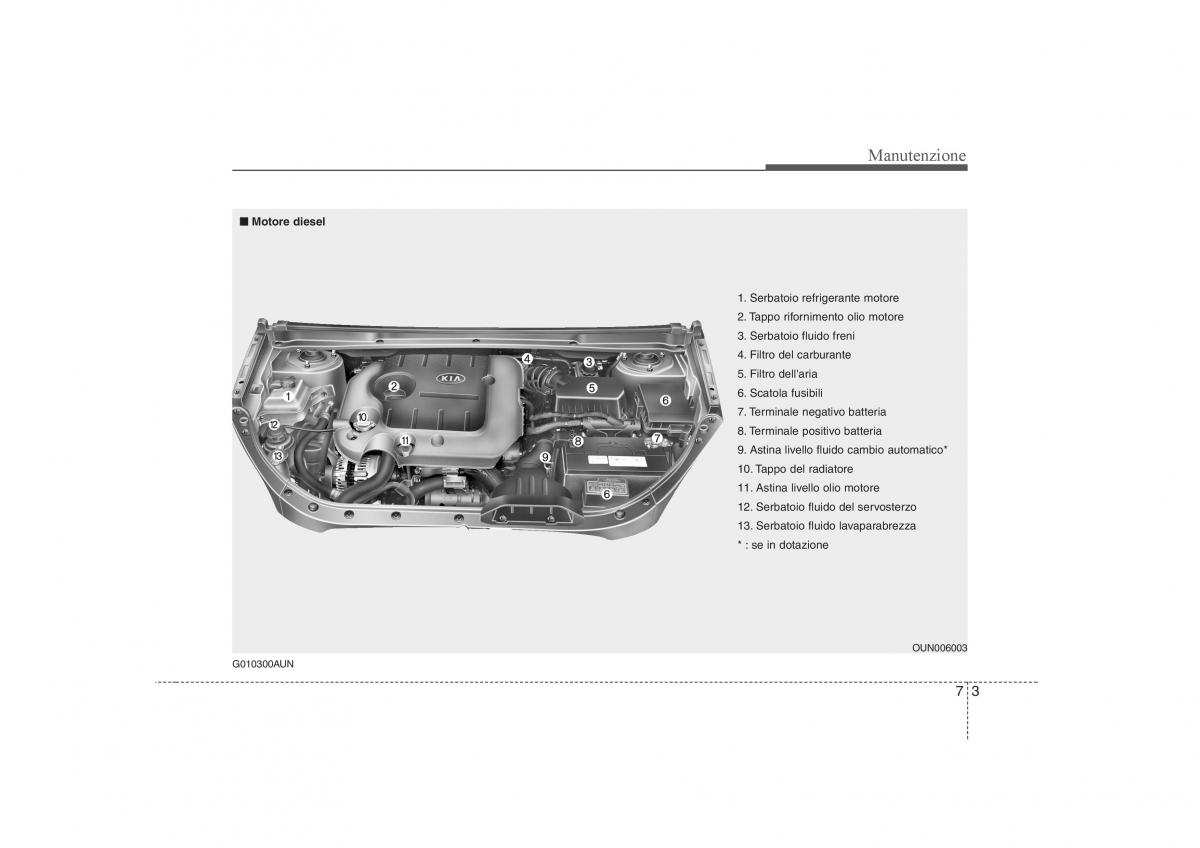 KIA Carens II 2 manuale del proprietario / page 279