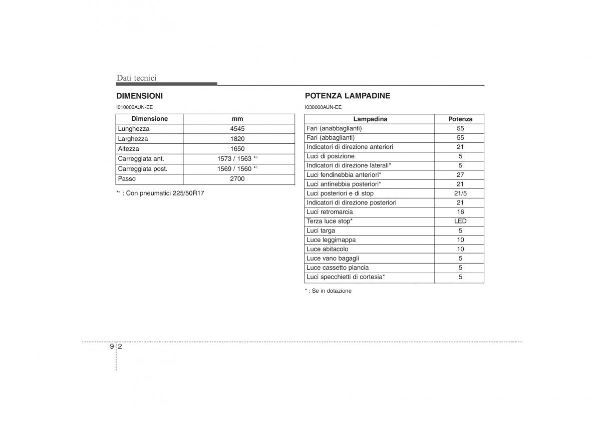 KIA Carens II 2 manuale del proprietario / page 355