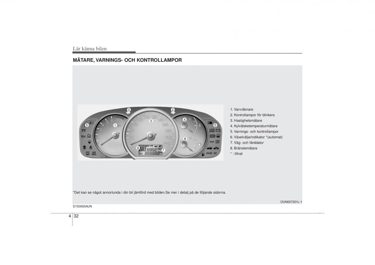 KIA Carens II 2 instruktionsbok / page 101