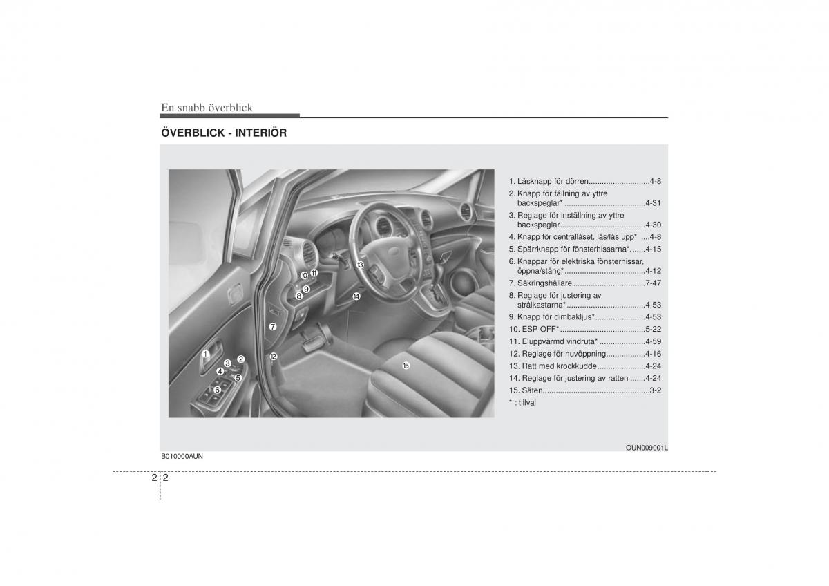 KIA Carens II 2 instruktionsbok / page 15