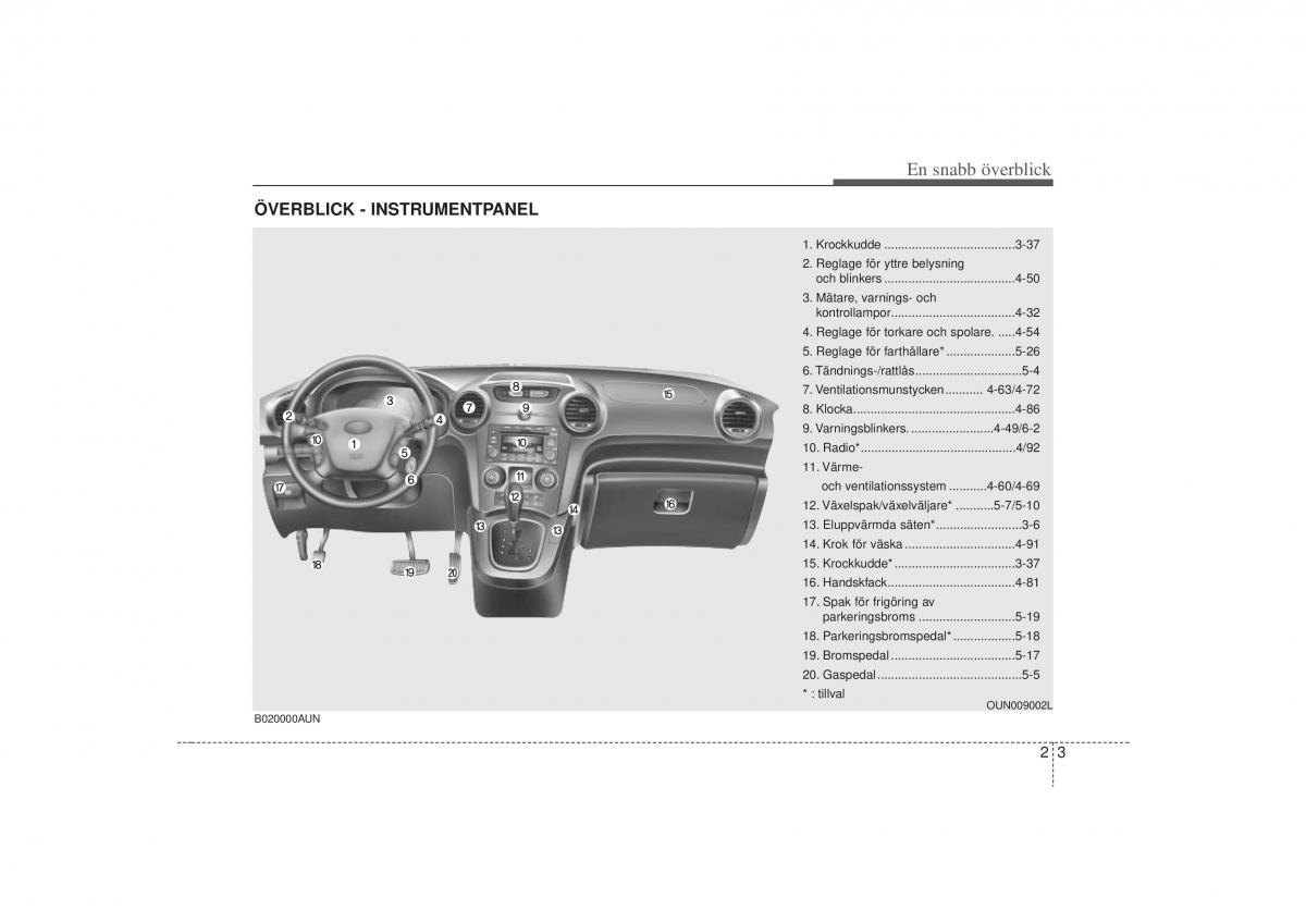 KIA Carens II 2 instruktionsbok / page 16