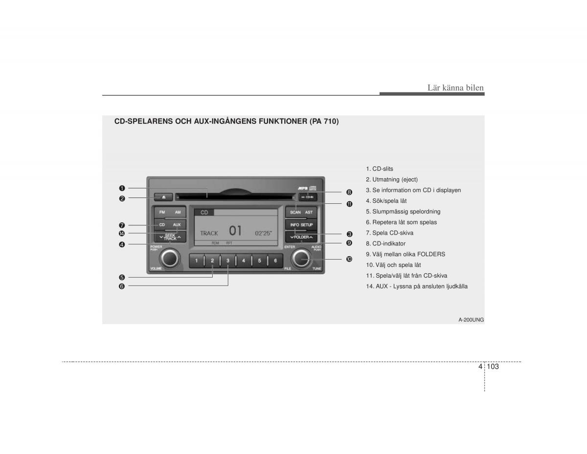 KIA Carens II 2 instruktionsbok / page 172