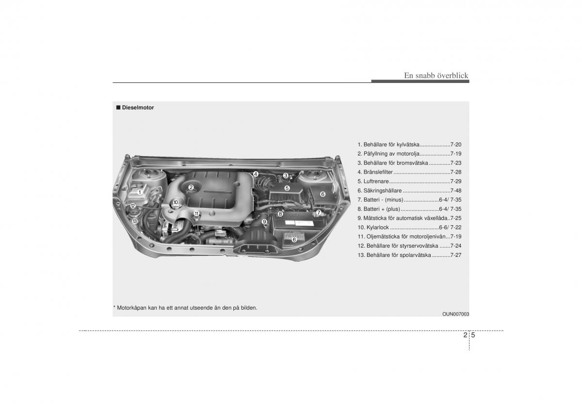 KIA Carens II 2 instruktionsbok / page 18