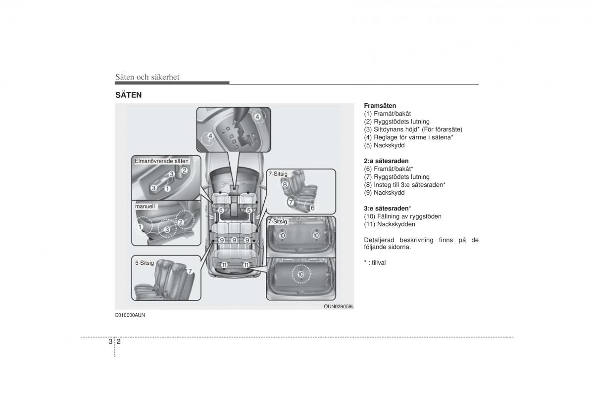 KIA Carens II 2 instruktionsbok / page 20