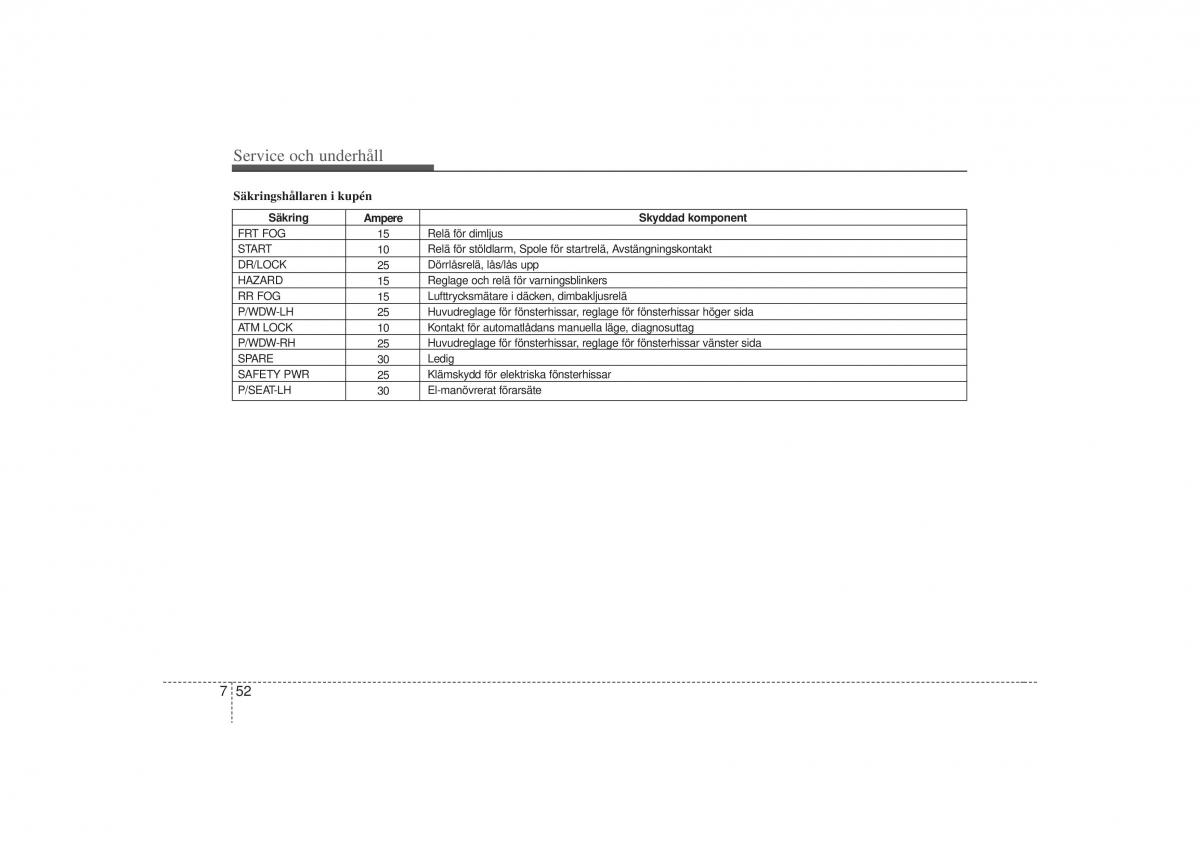 KIA Carens II 2 instruktionsbok / page 318