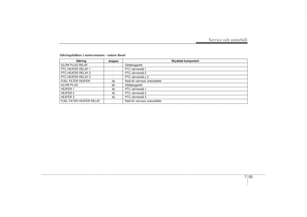 KIA Carens II 2 instruktionsbok / page 321