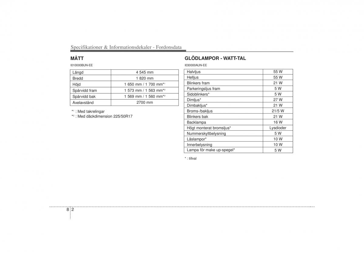 KIA Carens II 2 instruktionsbok / page 338