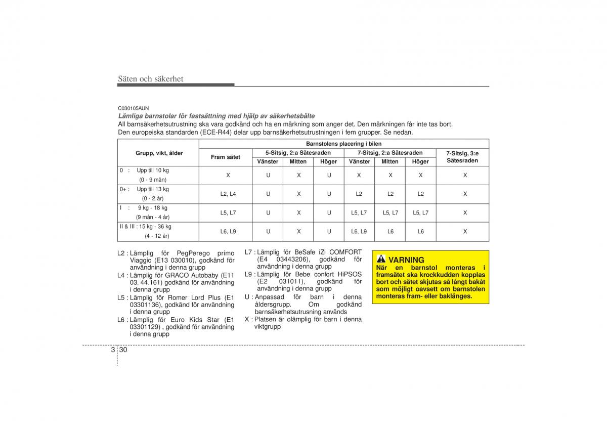 KIA Carens II 2 instruktionsbok / page 48