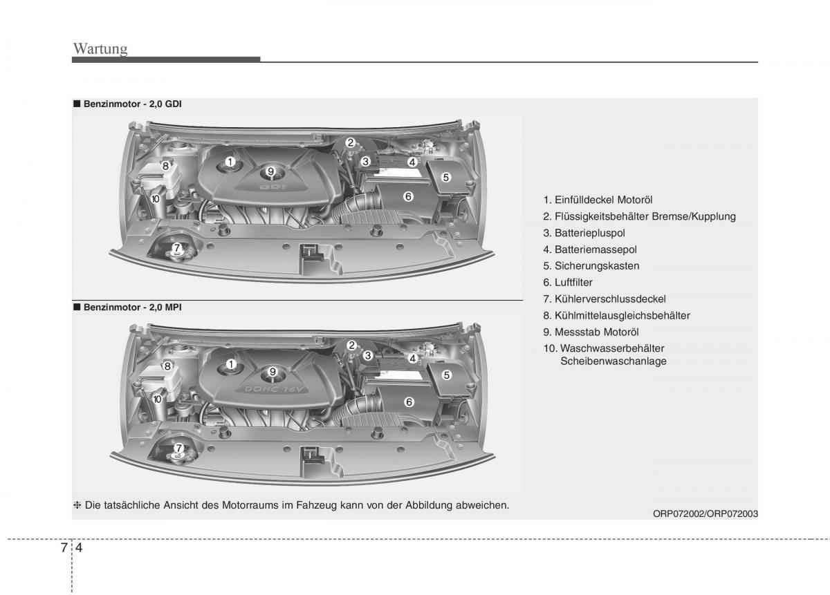 KIA Carens III 3 Handbuch / page 592