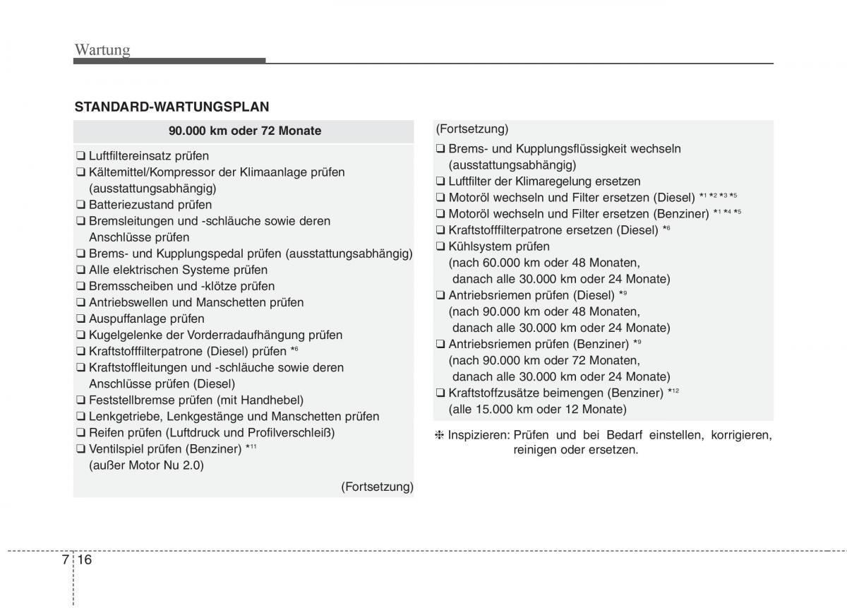 KIA Carens III 3 Handbuch / page 604