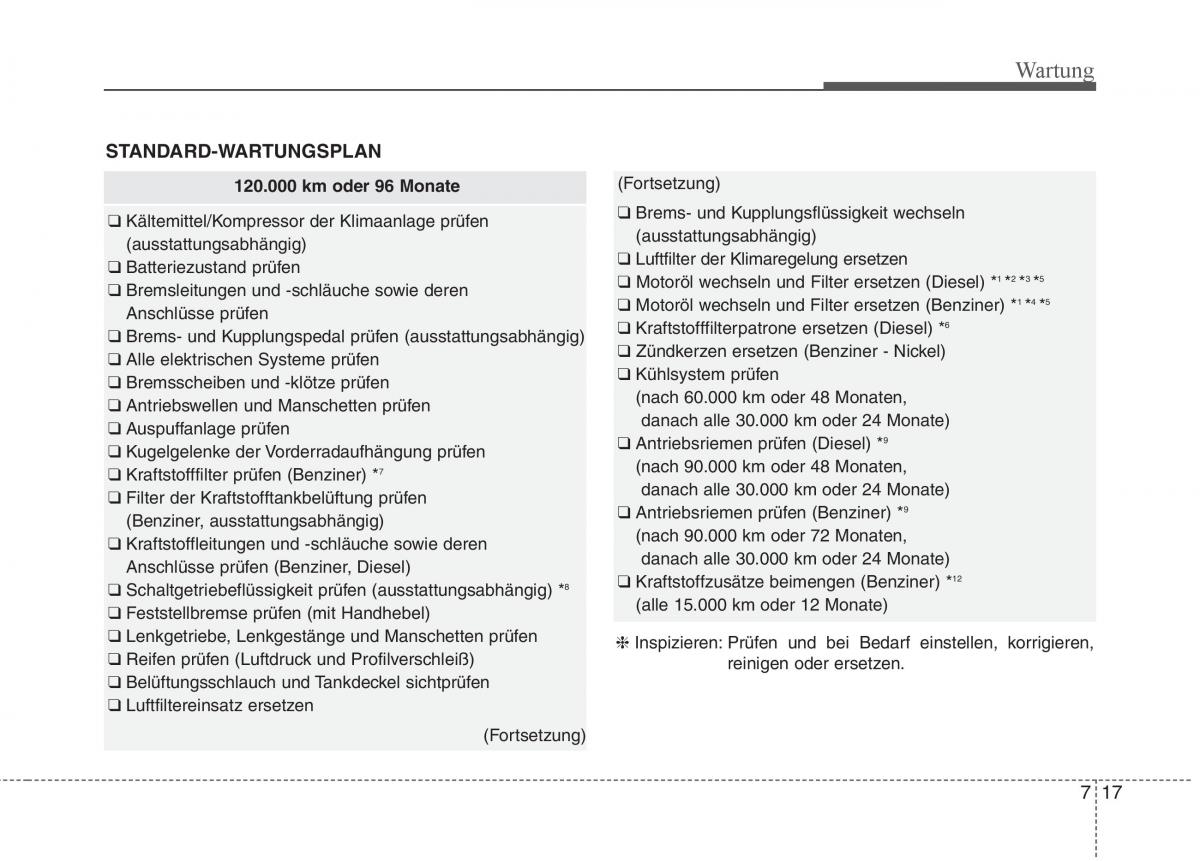 KIA Carens III 3 Handbuch / page 605