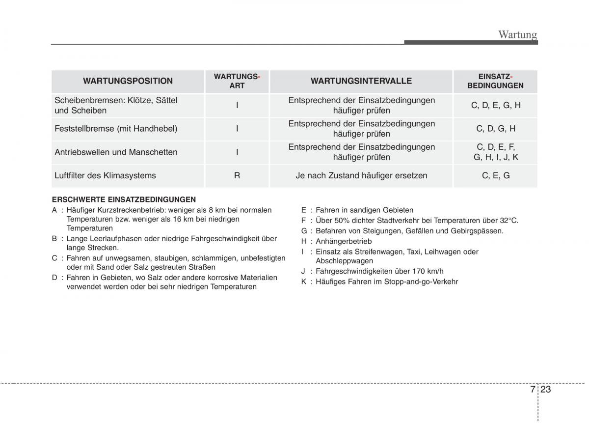 KIA Carens III 3 Handbuch / page 611