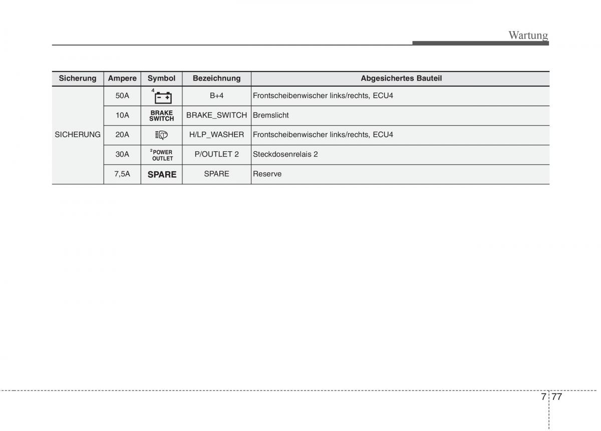 KIA Carens III 3 Handbuch / page 665