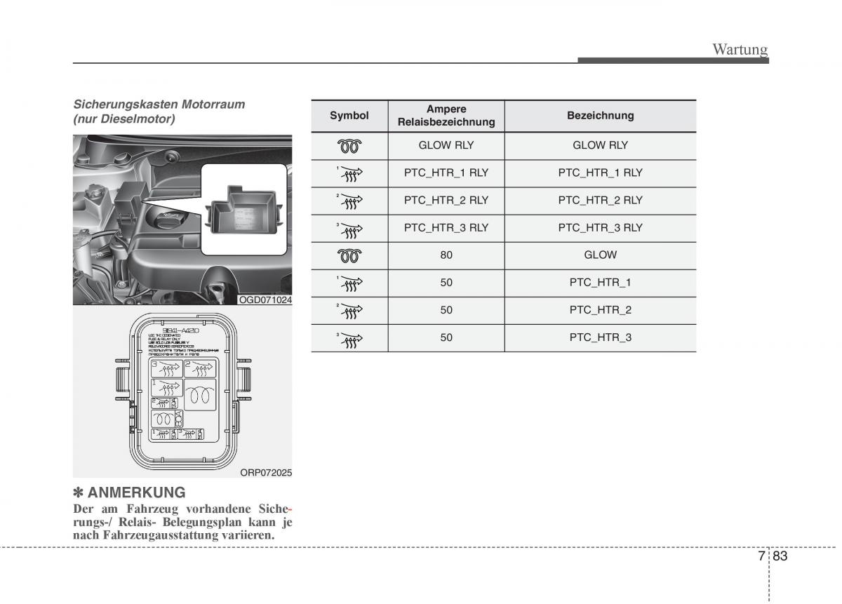 KIA Carens III 3 Handbuch / page 671