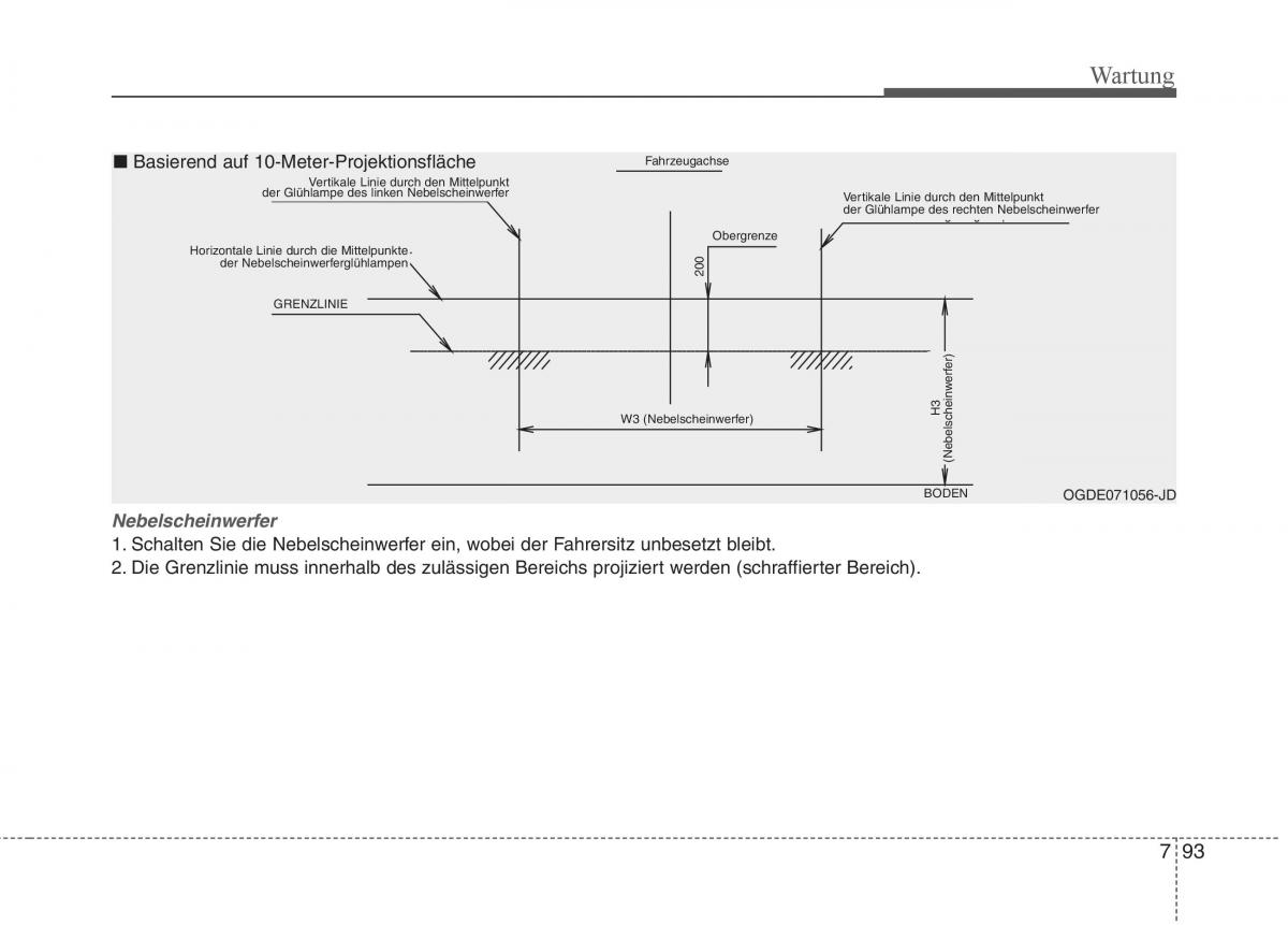 KIA Carens III 3 Handbuch / page 681