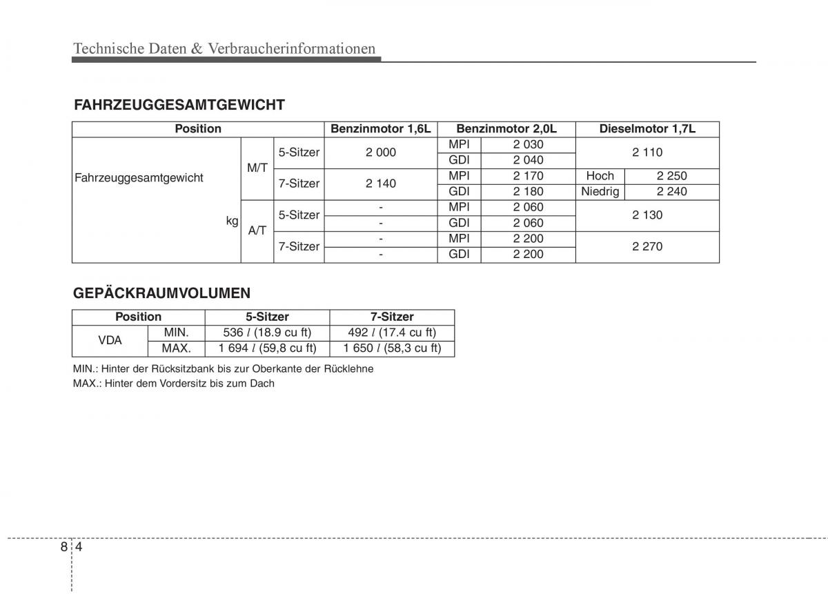 KIA Carens III 3 Handbuch / page 703