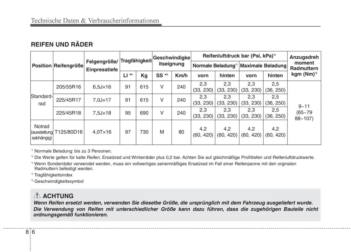 KIA Carens III 3 Handbuch / page 705