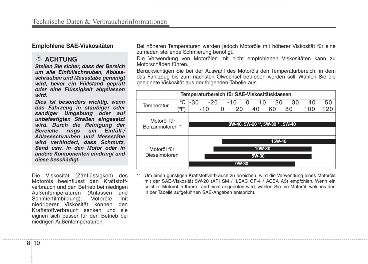 KIA Carens III 3 Handbuch / page 709