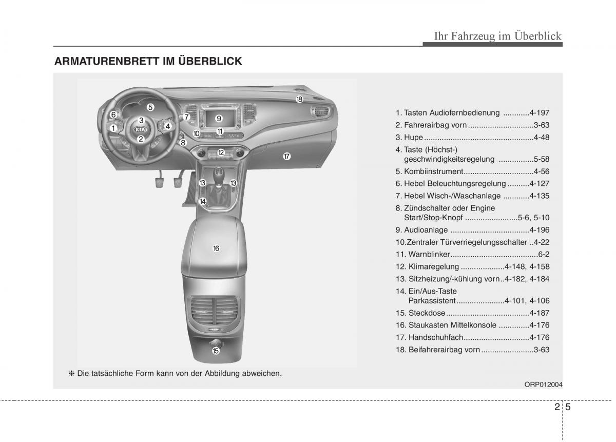 KIA Carens III 3 Handbuch / page 17