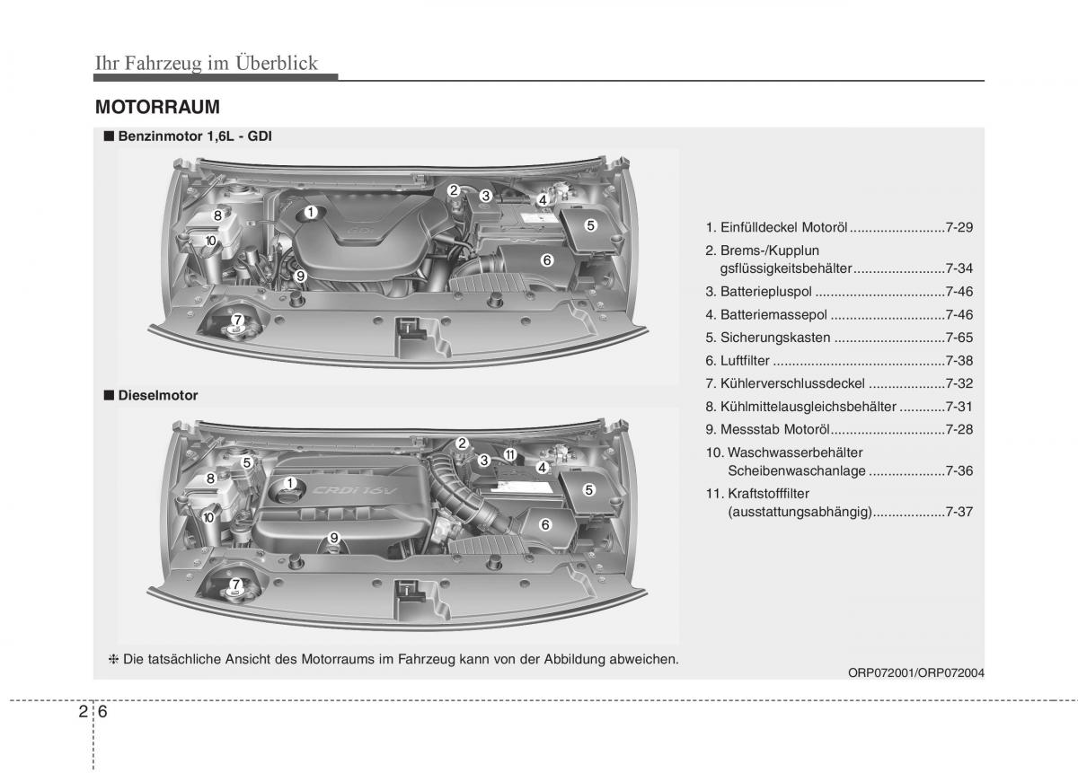 KIA Carens III 3 Handbuch / page 18